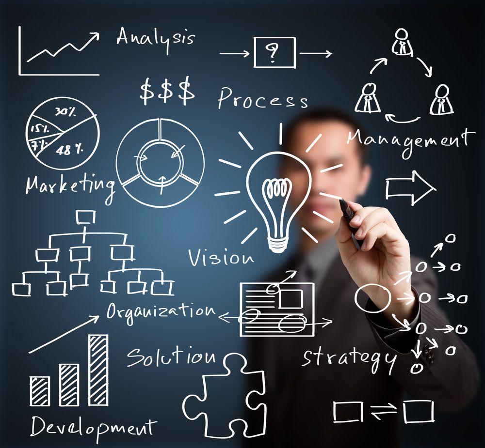 Diseño y movilización estratégica de transformación empresarial y digital